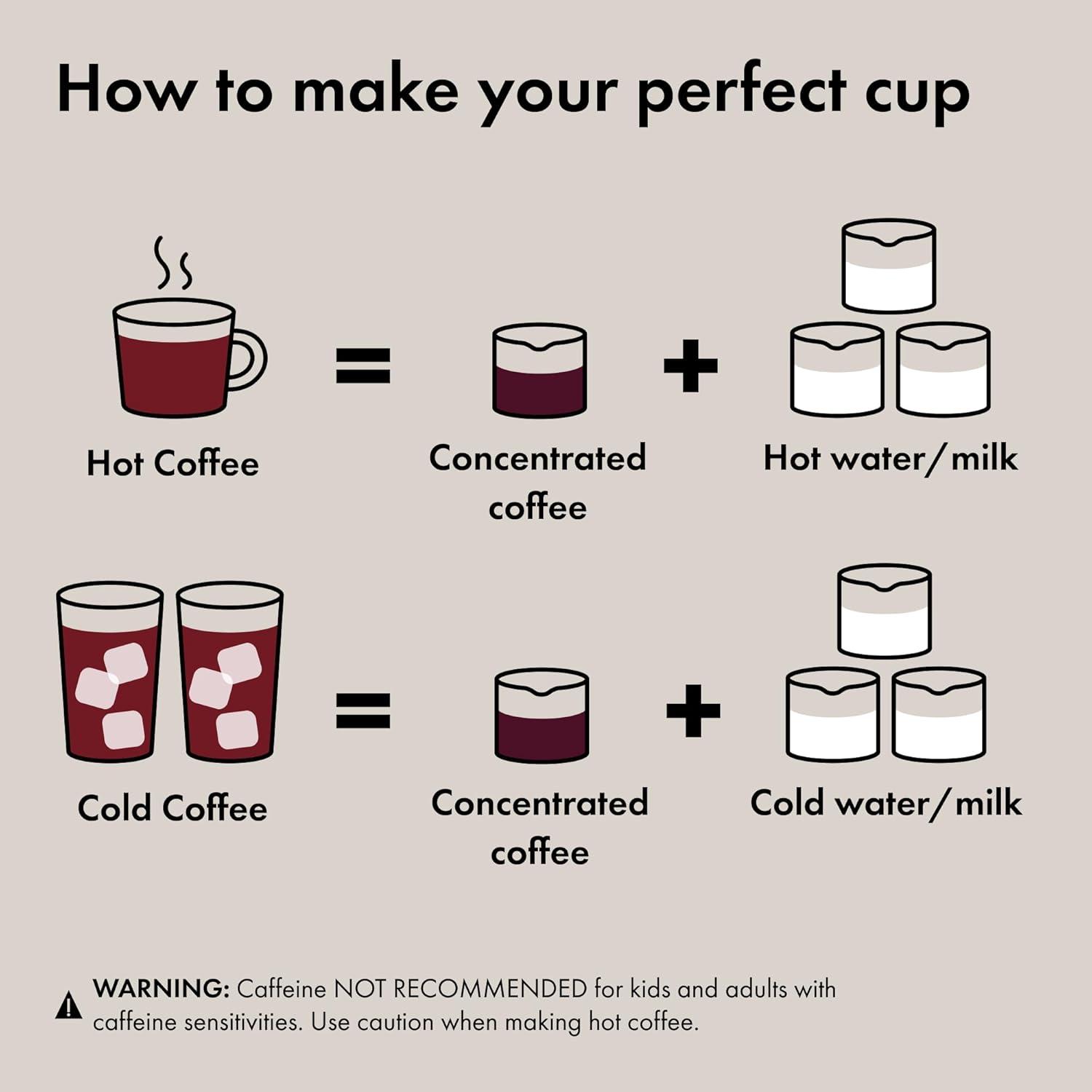 imageOXO Brew Rapid Brewer Portable Coffee Maker Fast Manual Hot ampamp Cold Brew Small Handheld Brewer Compact Travel Coffee MakerOne Size